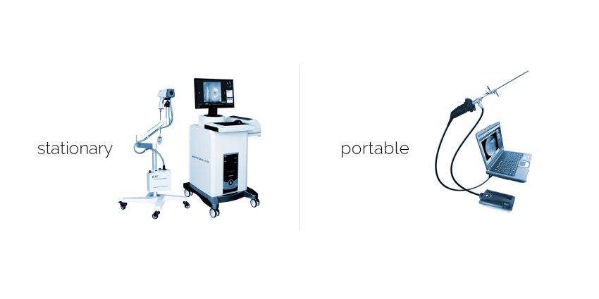 Overall and ergonomic parameters of  device