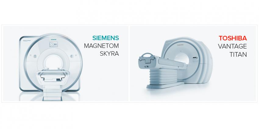 Type of MRI scanner: closed MRI scanner