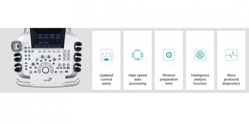 System configuration internal features