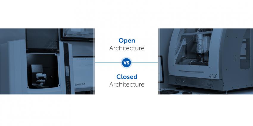 Scanners for open and closed systems