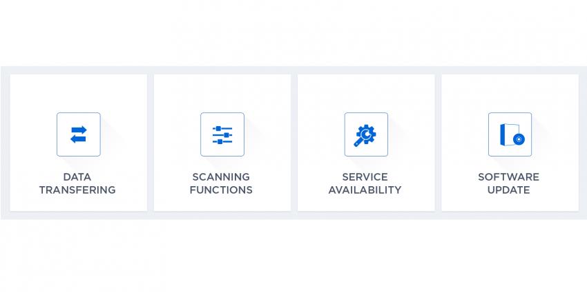 Selecting the scanner