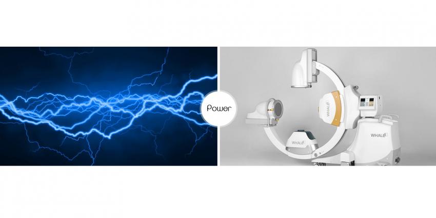 Maximum device power — BiMedis Maximum device power