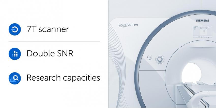 Siemens Magnetom Terra MRI scanner