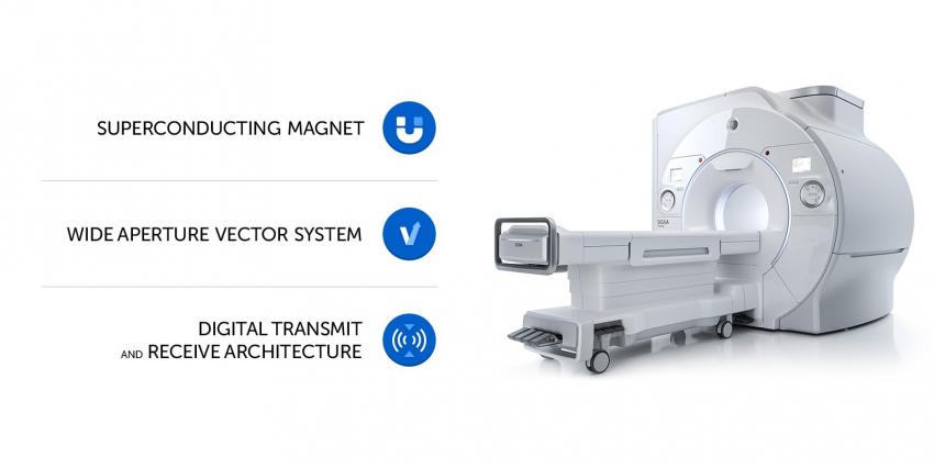 SIGNA Premier 3.0T includes